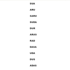 Piramida agung giza 1 pak kap piramida agung giza 2 pai api piramida agung giza 3 bau bahu ubah buah piramida agung giza 4 aku lauk laku luka update terbaru silahkan cek disini: Jawaban Game Words Of Wonders Gurun Atacama 1 Berani Wow