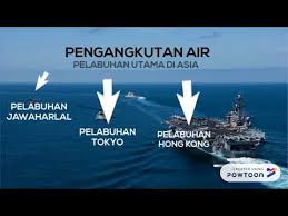 Jenis & kemajuan pengangkutan di china. B5d1e1 Geografi Tingkatan 2