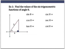 Notice that in the unit circle, the sine and cosine of an angle are the y and x coordinates of the point on the terminal side of the angle. Trigonometric Functions Of Acute Angles Youtube