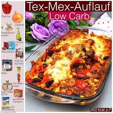 Pin On Rezepte Insta