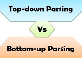 Difference Between Top Down And Bottom Up Parsing With