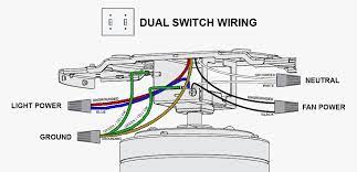 A pc fan's wire colors are pretty consistent, with red almost invariably marking the positive and black marking the negative or ground. What Is The Blue Wire On A Ceiling Fan Ceiling Fan Wiring Explained Advanced Ceiling Systems
