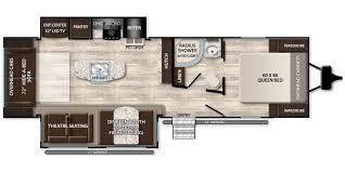 High density roof insulation with attic vent. 2016 Grand Design Imagine 2950rl Specs And Literature Guide