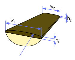 Fingerboard Wikipedia