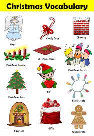 christmas vocabulary chart in 2021 printable flash cards charts for kids number flashcards 1 10