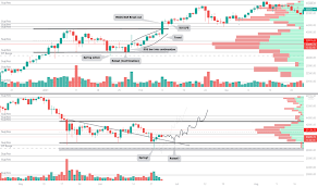 Monitor lets you view up to 110 of your favourite stocks at once and is completely free to use. 91lhhpd8dlfum