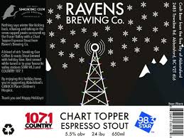 ravens brewing company chart topper espresso stout