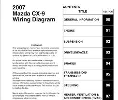 1992 mazda 929 car audio wire schematic. 2007 Mazda Cx 9 Wiring Schematic Page Wiring Diagram Sight