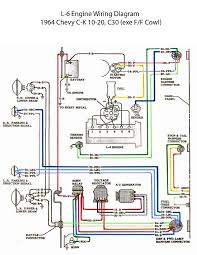 Motorcycle classics' editors explain how to install switched relay dual horns on a honda gl1100. Gm Horn Wiring Wiring Diagram B68 Scrape