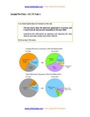 Ielts Line Bar Chart Visits Uk Www Ieltsbuddy Com Free