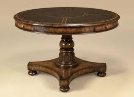 Maitland Smith Round Card Table Table Furniture Table Games