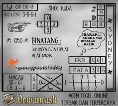 Totobet Net Data Singa Php