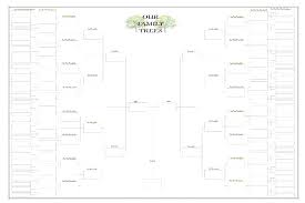 41 Veracious Blank Pedigree Chart Download