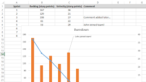 How To Add Comment Column As Special Labels To A Graph Super User