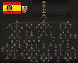Find great deals on ebay for yes we have no bananas. Hearts Of Iron Iv Seite 31 Gamestar Pinboard