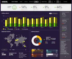 Infragistics Community