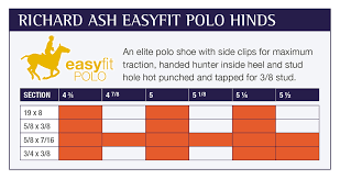 Horseshoe Size Guide