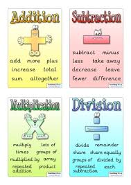 Four Operations Vocabulary Cards Teaching Ideas
