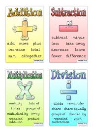 four operations vocabulary cards teaching ideas