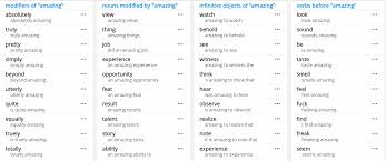 Check spelling or type a new query. Automatic Thesaurus Sketch Engine