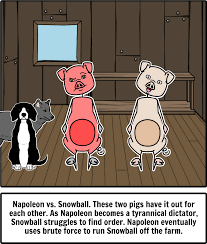 Animal Farm By George Orwell Literary Conflict Man Vs Man Man Vs Self And Man Vs Society Are A Animal Farm Book Animal Farm George Orwell Animal Farm Plot