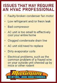 The perfect air conditioner is one that slides gracefully in and out of your window, cooling you quickly and efficiently with nary a peep, and it's also consistently available at an affordable price. Air Conditioner Blowing Hot Air Aurora Il Maximum Hvac