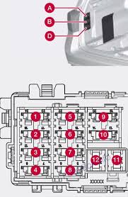 You can find the 1991 mazda 323 fuse box diagram at your local mazda dealership. 2008 Volvo V70 Fuse Diagram Wiring Diagrams Solve Metal A Solve Metal A Alcuoredeldiabete It