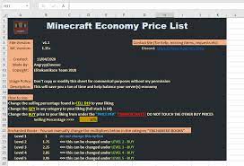 There are different types of minecraft servers for players . Create Stable Balanced Economy System On Your Server 1 15 1 16 5
