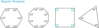The angles at a point add up to 360 degrees. Regular And Irregular Polygons Read Geometry Ck 12 Foundation