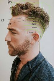 Pin On Fade Haircut
