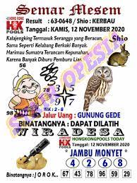 1 New Message Kode Syair Hongkong 12 November 2020 Forum Syair Togel Hongkong Singapura Sydney
