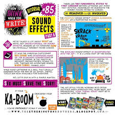 Here S My How To Think When You Write Sound Effects Tutorial Part One For Day 12 Of Learnuary Robin Hundreds Of Writin Writing Comic Tutorial Screenwriting