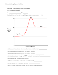 Because the reverse reaction's activation energy is the activation energy of the forward reaction plus δh of the reaction: Potential Energy Diagrams Worksheet