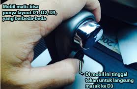 Check spelling or type a new query. 10 Cara Mengemudi Mobil Matic Dengan Benar Dan Cepat Lancar Showroom Mobil