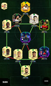 Here are all of the latest details on the new content in fifa ultimate team. Organic Grass 5073