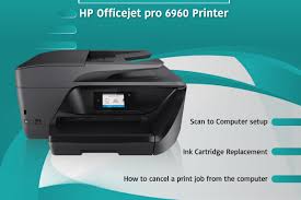 123 Hp Com Ojpro6960 123 Hp Officejet Pro 6960 Setup And Support Hp Officejet Pro Hp Officejet Printer