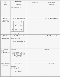 Algebra packet answers algebra antics answers key unit 3 relations and functions gina. Gina Wilson All Things Algebra 2014 Unit 7 Homework 1 Polynomial Functions Algebra 2 Curriculum Unit 5 Distance Learning