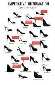 shoes types chart in 2019 fashion shoes fashion