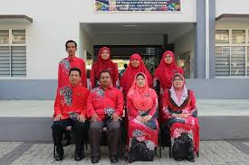 Jalan sekolah menengah bandar, kampung tok adis, 21100 kvala terenganu, terenganu, malaizija. Semua Guru Dan Staff Smkkta Smk Kompleks Tok Adis Facebook