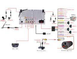 Lettre de motivation pour une maison de retraite 75 inspirant galerie de lettre de motivation assp. Joying Head Unit Connection Diagram Of Power Cord And Av Cables