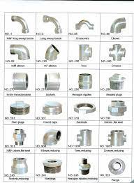 For the availability of 6000psig and 10000psig, contact your local distributors. China Malleable Iron Pipe Fittings Gi Fittings Plumbing Fittings China Threaded Fitting Plumbing Pipe Fitting
