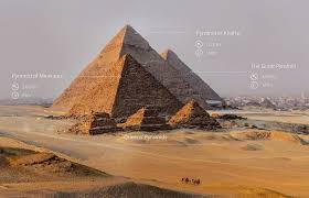 Coordinates of pyramid of giza. Street View Treks Egypt About Google Maps