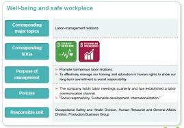 We did not find results for: Csr Talent Care And Training A Leader In Led Industry Everlight