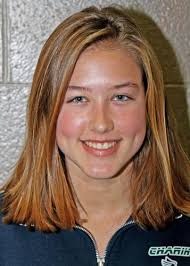 Preview: Chariho girls indoor track