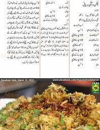 Pin By Farah Emaan On Art Tea Party Food Cooking Recipes Food