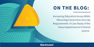 In texas, the program will be tested in hood and hunt counties in. Increasing Education Access While Observing Corrections Security Requirements A Case Study Of The Texas Department Of Criminal Justice Blackboard Blog