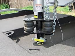 Pros adapts fifth wheel trailer to fit gooseneck trailer hitch tow a fifth wheel trailer without a large hitch taking up the bed of your truck. Popup Short Bed Truck Hitch Extention Solution For Your 5th Wheel Trailer Gooseneck Conversion Gooseneck Extension Gooseneck Adaptor 5th Wheel Conversion 5th Wheel Cushion Popup Hitch Cheap Popup Hitches Recommended By Mrtruck