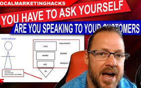 How The Work You Do, Does The Work For You!