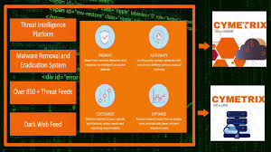 Mutiara teknologi m sdn bhd. Mutiara Teknologi Home Facebook