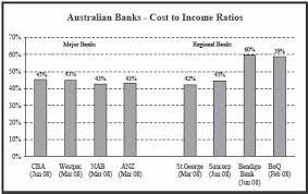 Ex 3 4 A08 24527 1ex3 Htm Ex 3 Exhibit 3 Scheme Booklet Supplement This Booklet Contains A Copy Of The Independent Expert S Report The Investigating Accountant S Report And The Merger Implementation Agreement For A Proposal To Merge St George